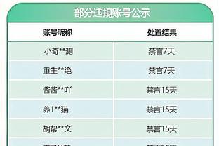 德罗赞谈交易流言：我总是那种在深夜工作且不想被打扰的人